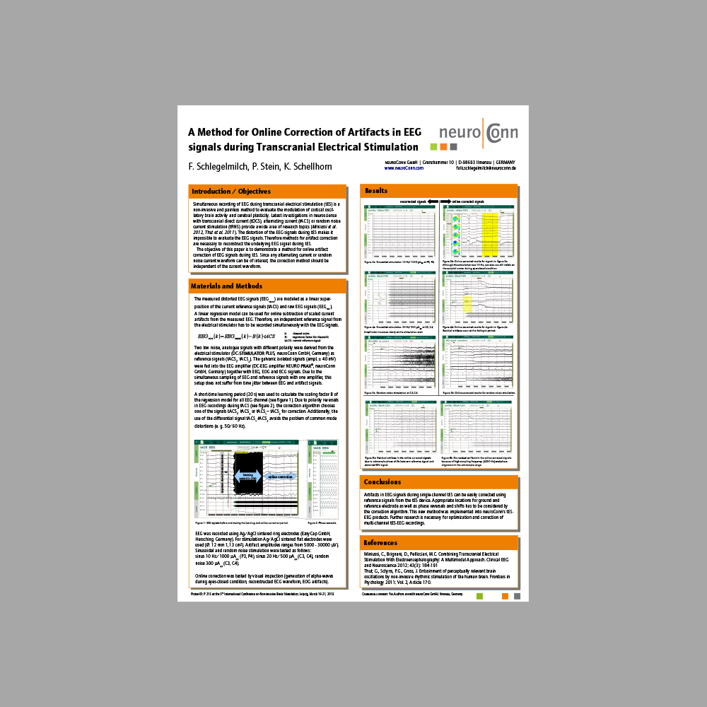 Downloads | Technology | neurocare group