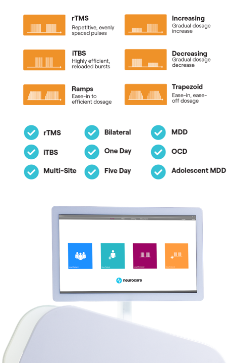 all-major-tms-protocols-v