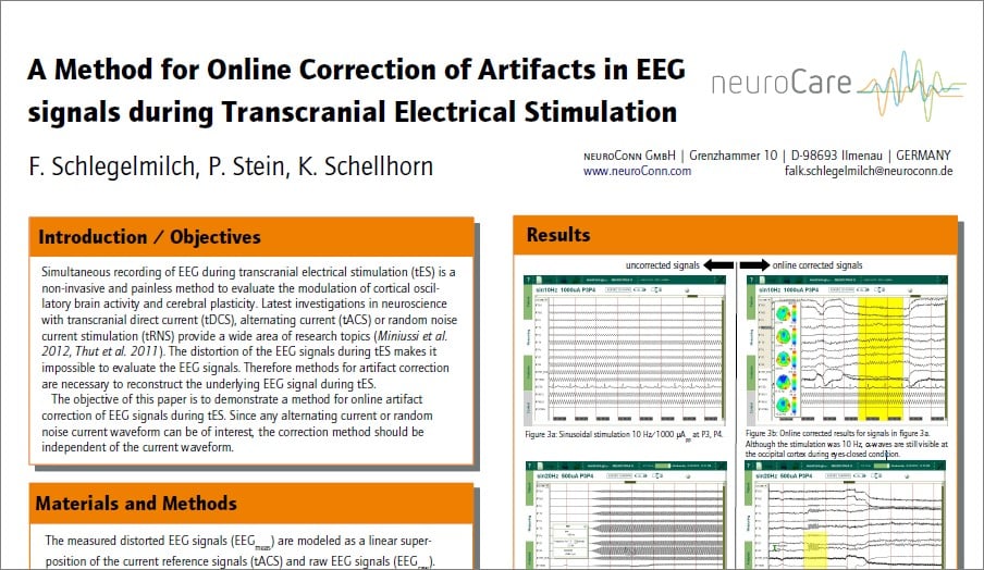 products_NEURO_PRAX_TMS-tES_poster_tACS-EEG_