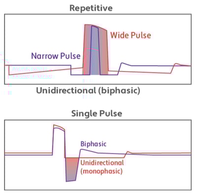 neuroConn-Brainsight-cTMS-flexible-pulse-programming_1