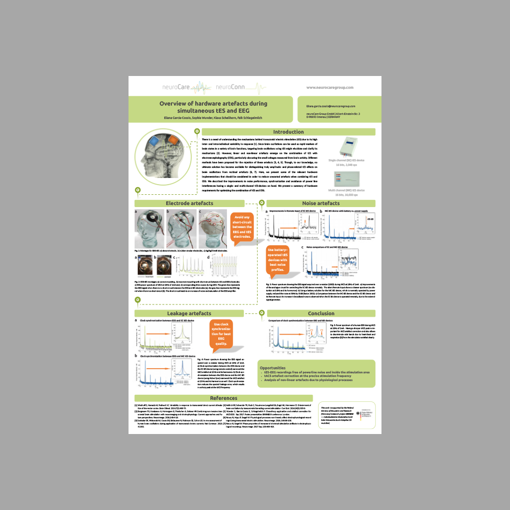 Hardware artefacts during tES-EEG