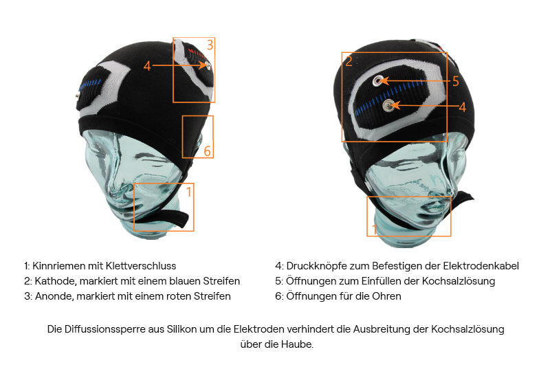 tES-Haube_Beschreibung