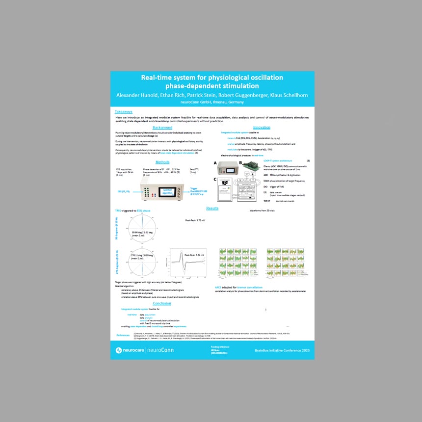 thumbnail_Poster_Loop-it_phase-dependent-stimulation